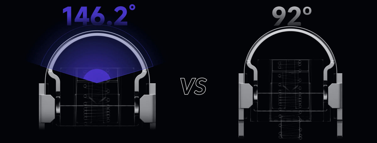 Courbure de lame : 146,2° contre 92°