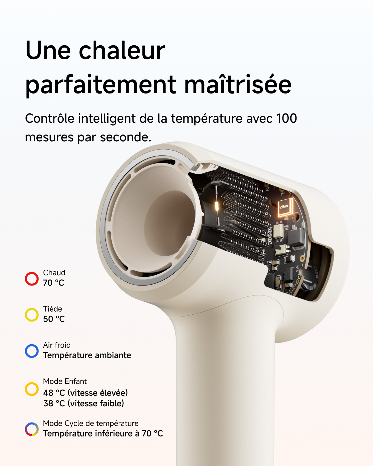 Laifen Air Pro Sèche-cheveux haute vitesse