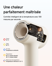 Laifen Air Pro Sèche-cheveux haute vitesse
