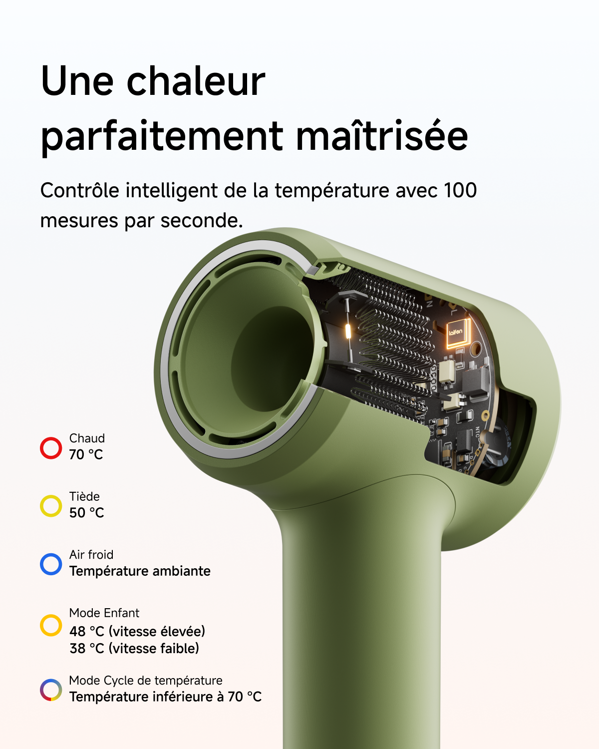 Laifen Air Pro Sèche-cheveux haute vitesse