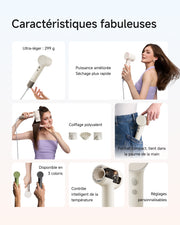 Présentation des caractéristiques principales du sèche-cheveux Laifen Air Pro couleur milk tea