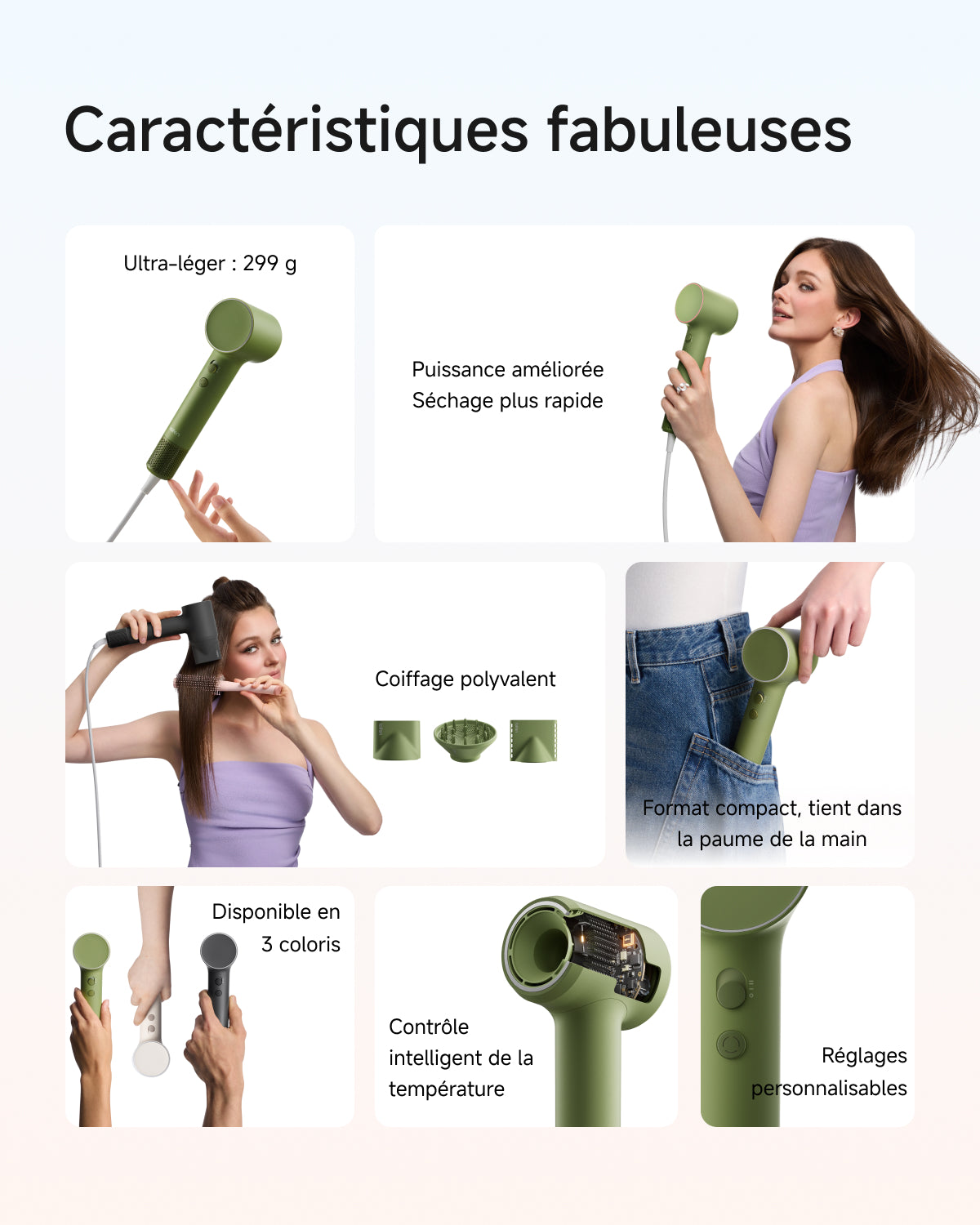 Présentation complète des caractéristiques et fonctionnalités du sèche-cheveux Laifen Air Pro green